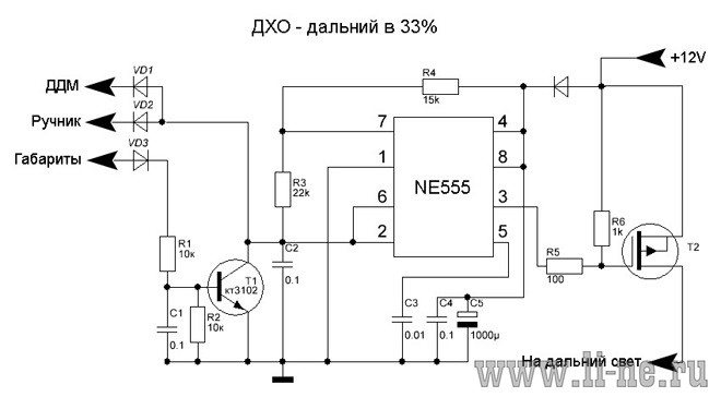Дневные ходовые огни - дальний в пол накала