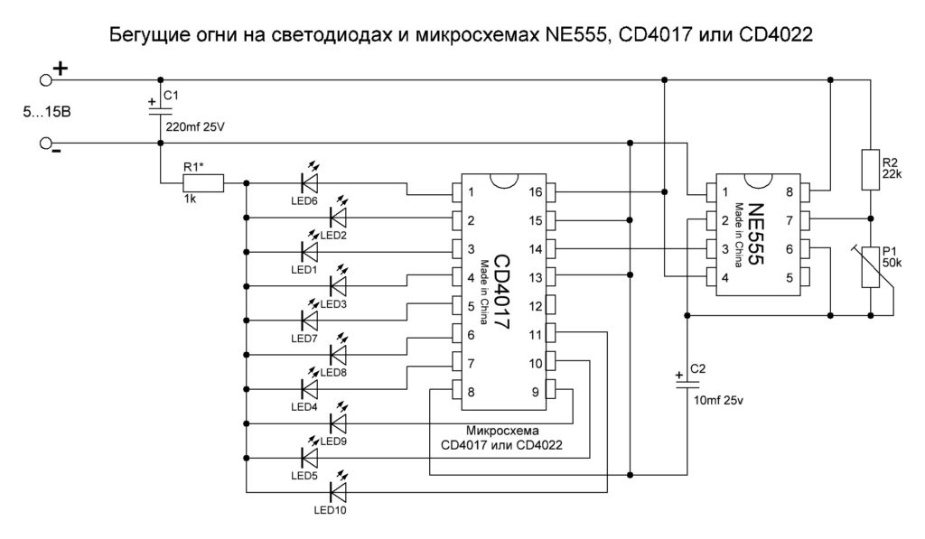 бегущие огни