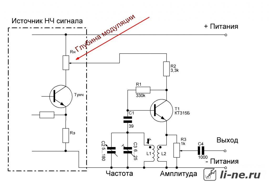 Амплитудный модулятор