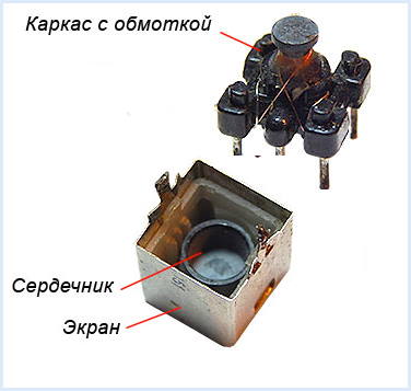 Устройство контурной катушки