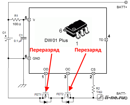 DW01 назначение ключей
