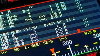 Прошивка мини-радио V3 с декодером RTTY/CW.