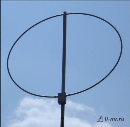 Антенна Mini Loop