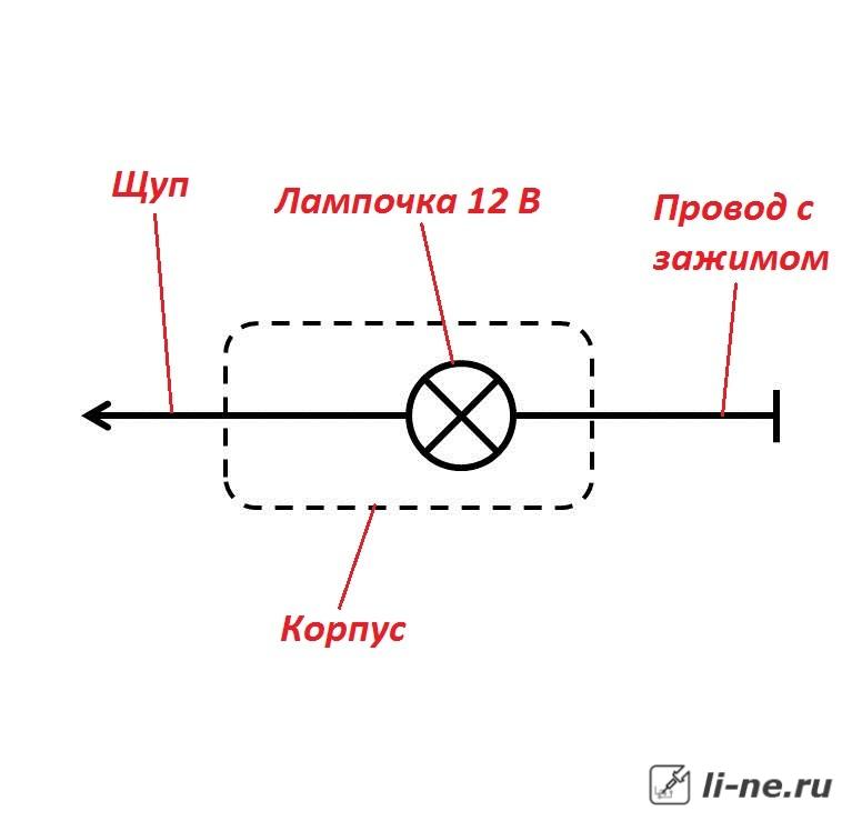 Полу-умная контролька